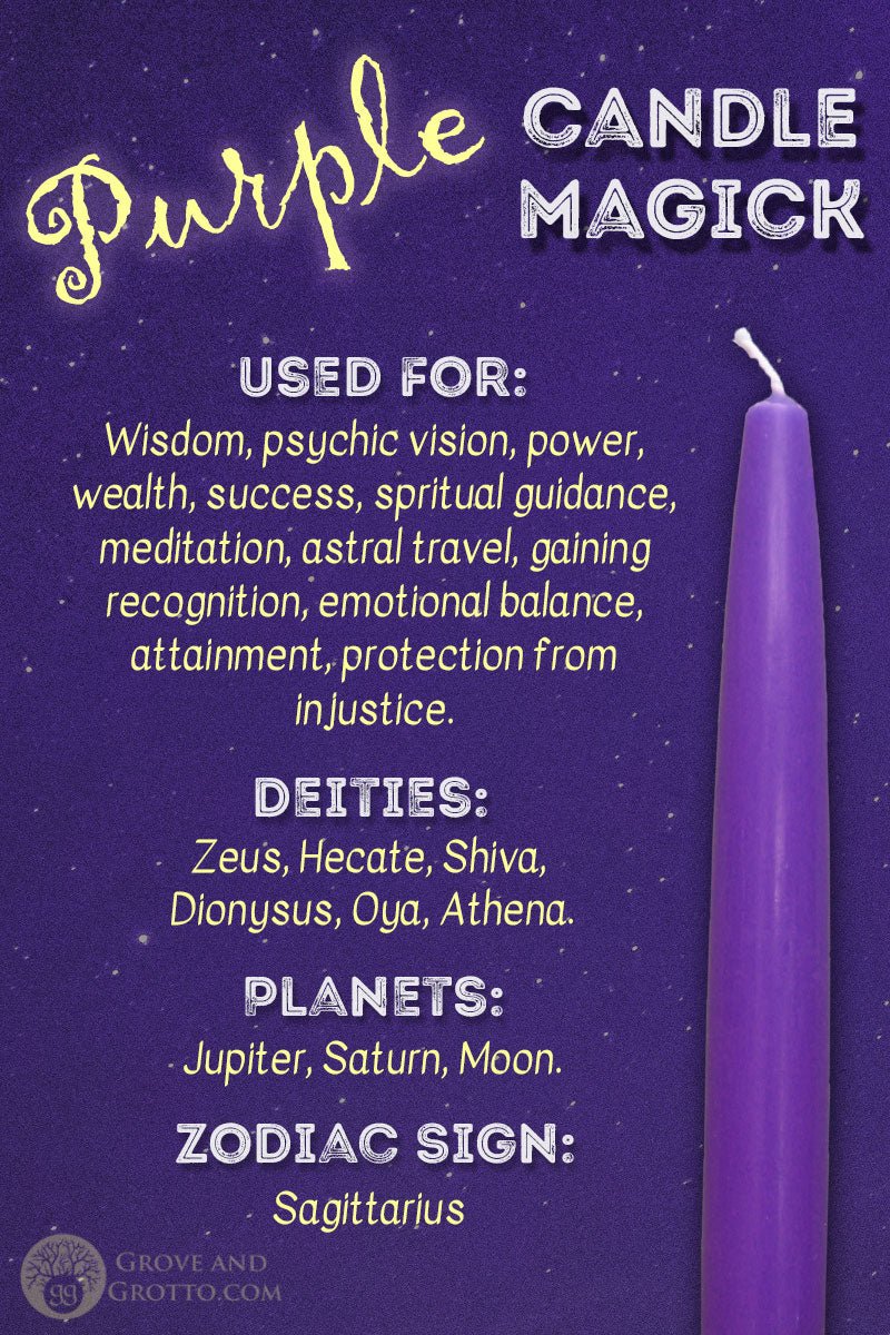 Understanding The Symbolism Of A Purple Candle