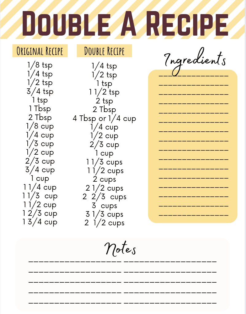 Unlocking The Mystery: What Is 1/2 Teaspoon Doubled