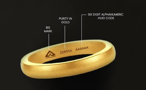 Understanding Hallmarks and Purity Before You Buy Jewellery
