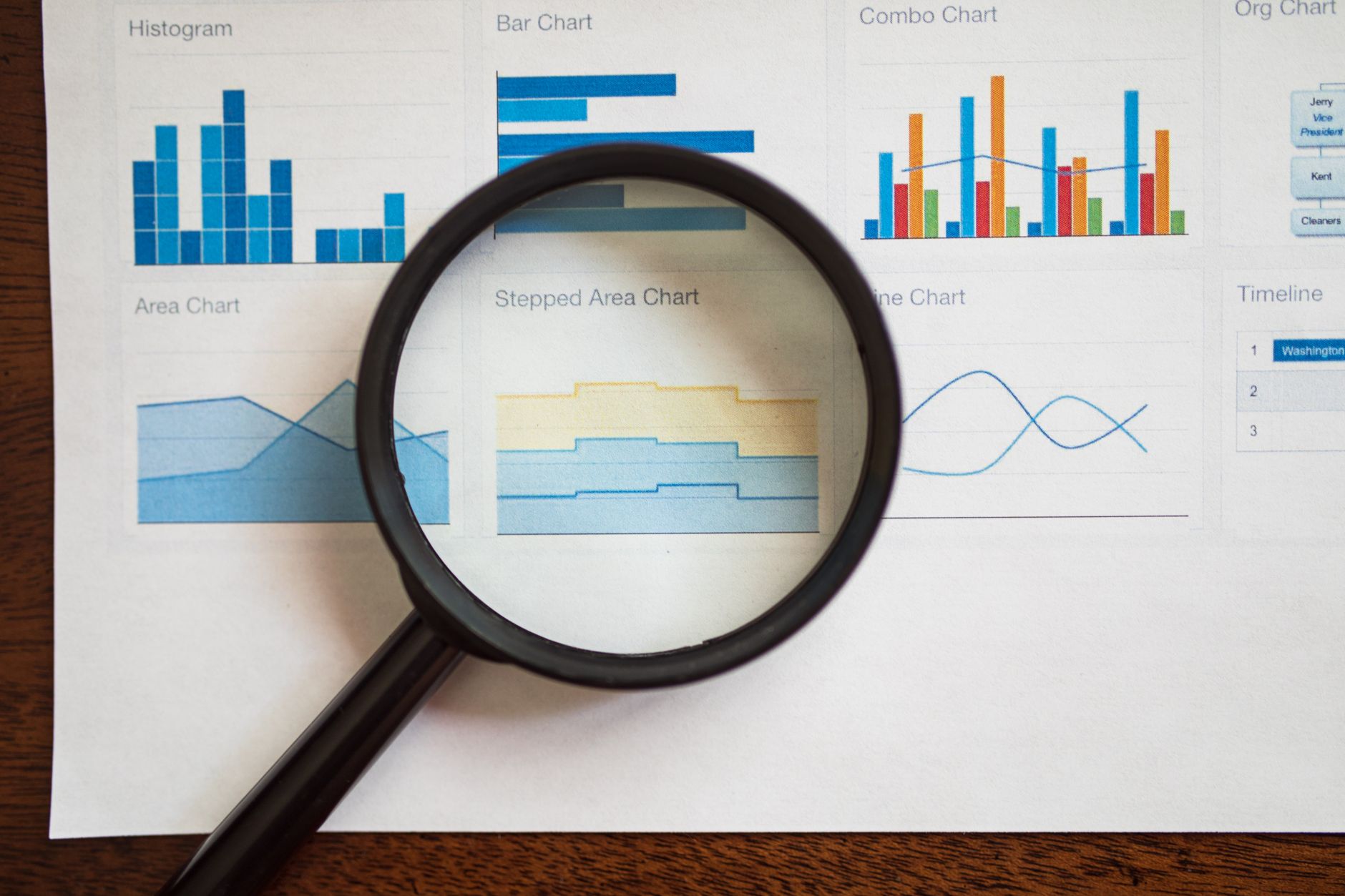 Salesforce and MongoDB Insights: Clear Analysis of Trends