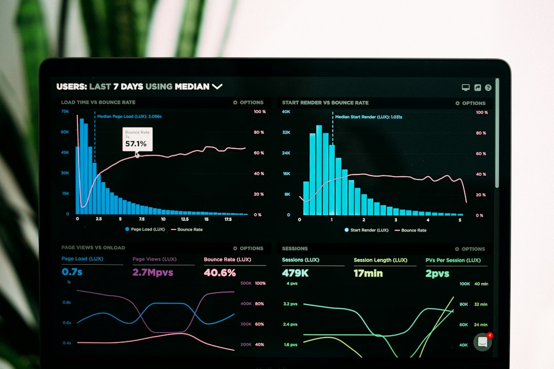 Trading Education, Research and Technology in a Data-Driven Market